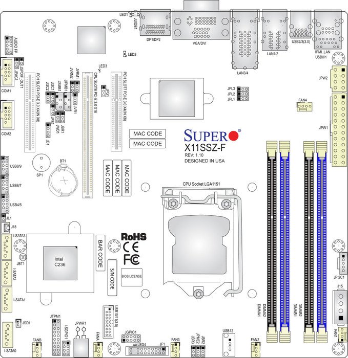 Supermicro X11SSZ-QF retail