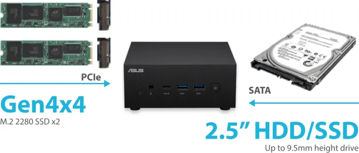 ASUS Expertcentralny PN53-S7110AD, Ryzen 7 7735H, 16GB RAM, 512GB SSD