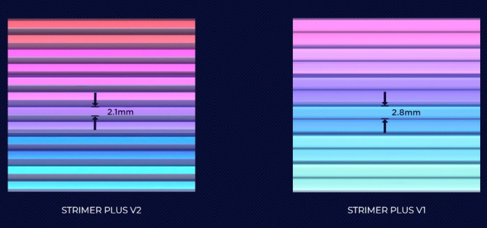 Lian Li Strimer Plus V2, 24-Pin ATX Verlängerungskabel, RGB beleuchtet