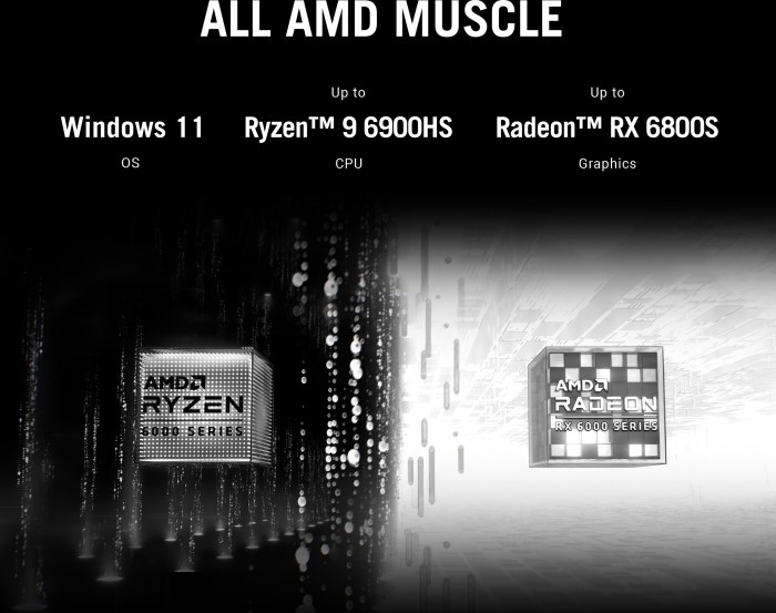 ASUS ROG Zephyrus G14 GA402RK-L8150W Eclipse Gray, Ryzen 9 6900HS, 32GB RAM, 1TB SSD, Radeon RX 6800S, DE
