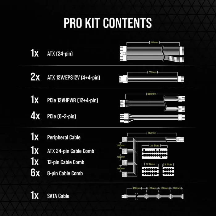 Corsair PSU Cable Kit Type 5 - Pro Kit, biały