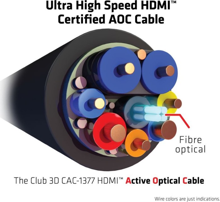 Club 3D Ultra High Speed HDMI 2.1 przewód 4K120Hz, 8K60Hz, 48Gbps certyfikowany, 15m