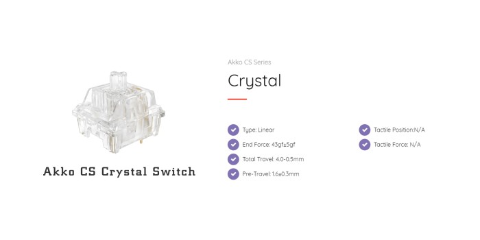 Akko CS Crystal Linear switch zestaw, sztuk 45