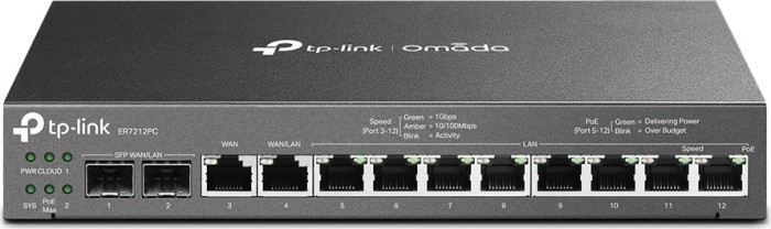 TP-Link Omada ER7212PC
