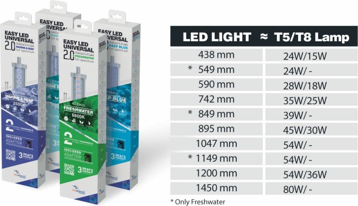Aquatlantis Easy LED Universal 2.0 Freshwater, T5/T8 tauglich, 590mm