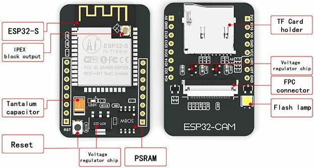 Ai-Thinker ESP32-CAM Module, ESP32-S, 2er-Pack (verschiedene Hersteller)