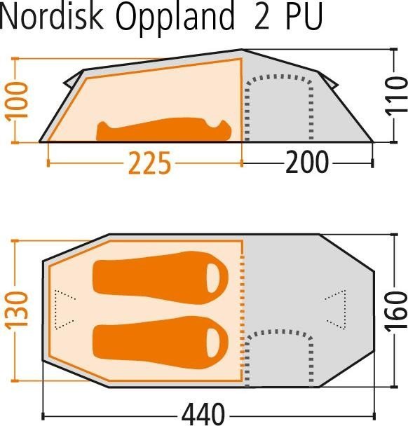 Nordisk Oppland 2 SI namiot tunelowy