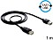 DeLOCK EASY-USB 2.0 kabel przedłużający, USB-A [wtyczka] na USB-A [gniazdko], 1m (83370)