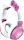 Razer Kraken BT Hello Kitty and Friends Edition (RZ04-03520300-R3M1)