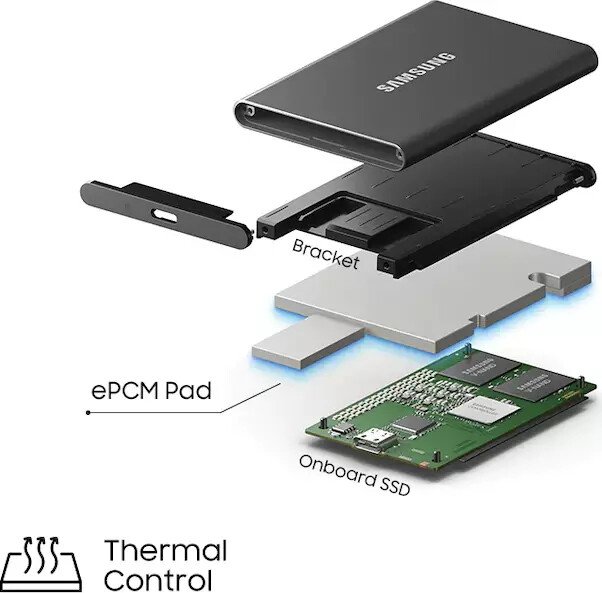 Samsung Portable SSD T7 rot 1TB, USB-C 3.1