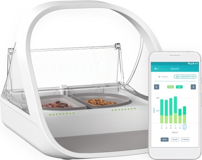 Sure Petcare SureFeed Connect Microchip PetFeeder Futterautomat, WLAN, App-Steuerung