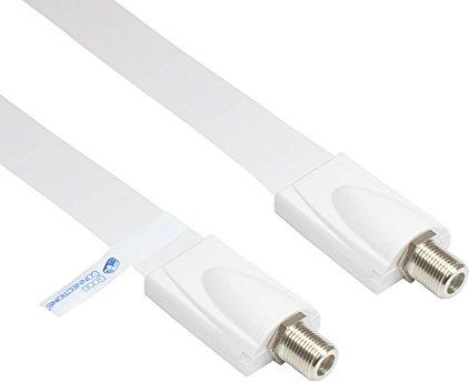 Good Connections SAT prowadzenie kabla podokienne High-Quality, łączna długość w tym wtyczka 32cm, flexible Długość 23cm, biały