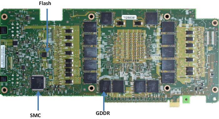 Intel Xeon Phi 7120D, 16GB GDDR5