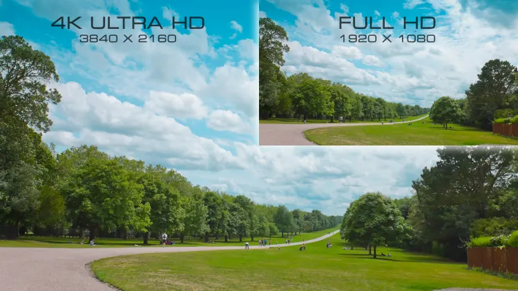 Grafik, die die FullHD- mit der 4k-Auflösung vergleicht.
