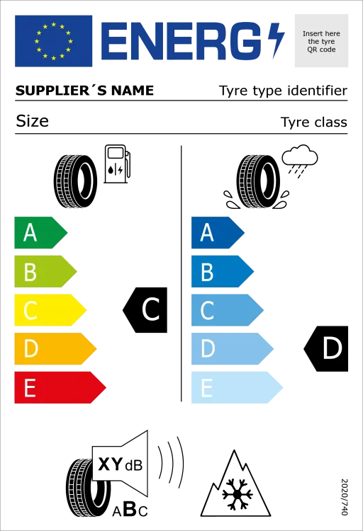 EU Reifenlabel