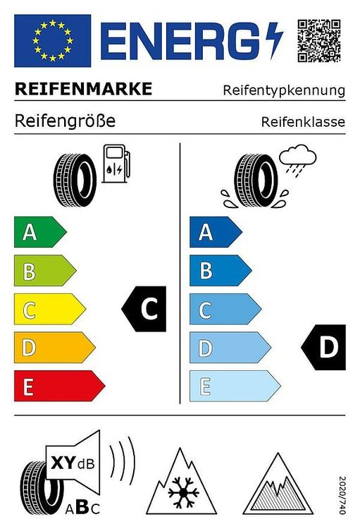 EU-Reifenlabel