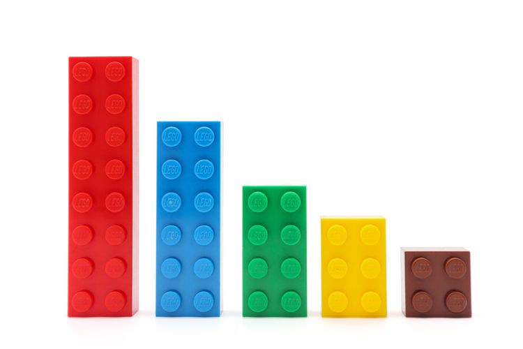 LEGO Steine im Vergleich