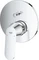 Grohe Eurosmart Cosmopolitan Einhand-Wannenbatterie chrom Vorschaubild
