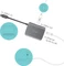 i-tec USB-Hub, RJ-45, USB-C 3.0 [Stecker] Vorschaubild