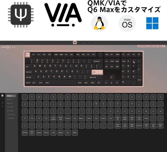 Keychron Q6 Max, Shell White, LEDs RGB, hot-swap, Gateron Jupiter RED, USB/Bluetooth, US