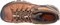 Keen Targhee III Mid WP big ben/golden brown (Herren) Vorschaubild