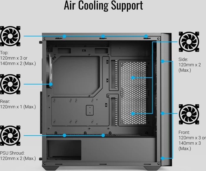 AeroCool D502A White, Glasfenster