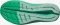 Salomon Aero Blaze 2 bay/cherry tomato/electric green (Damen) Vorschaubild