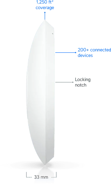 Ubiquiti UniFi 7 Lite