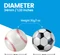 Perixx PERIPRO-303X2F 34mm für Perimice und Logitech M570, Ersatz-Trackball, 1x Baseball, 1x Fußball, 2er-Set Vorschaubild