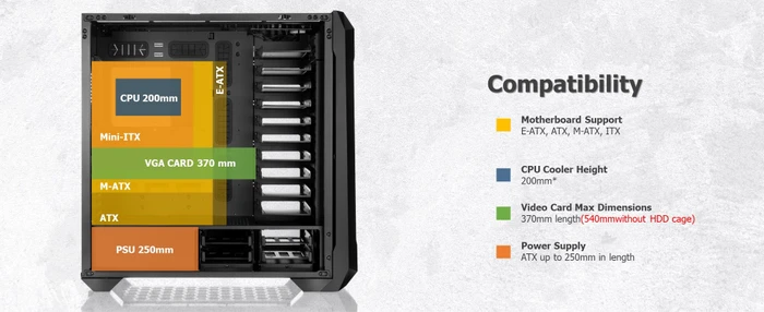 Raijintek Zofos Ultra, Glasfenster