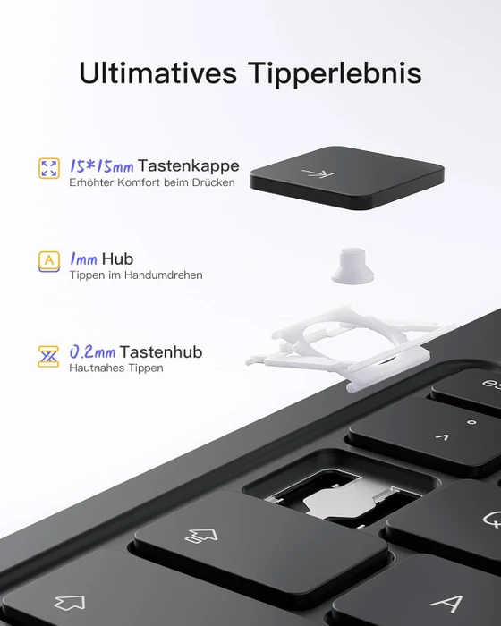 Inateck Superleicht Tastatur Hülle für iPad Air 6 11"/iPad Air 5/iPad 10/iPad Pro 11", schwarz, DE