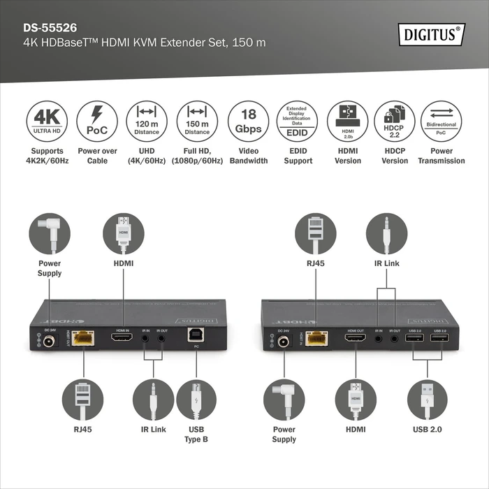 Digitus HDMI KVM Extender Set Extender HDBaseT 1.0, 4K, 60Hz, Cat6a/7/8, USB 2.0, 120m