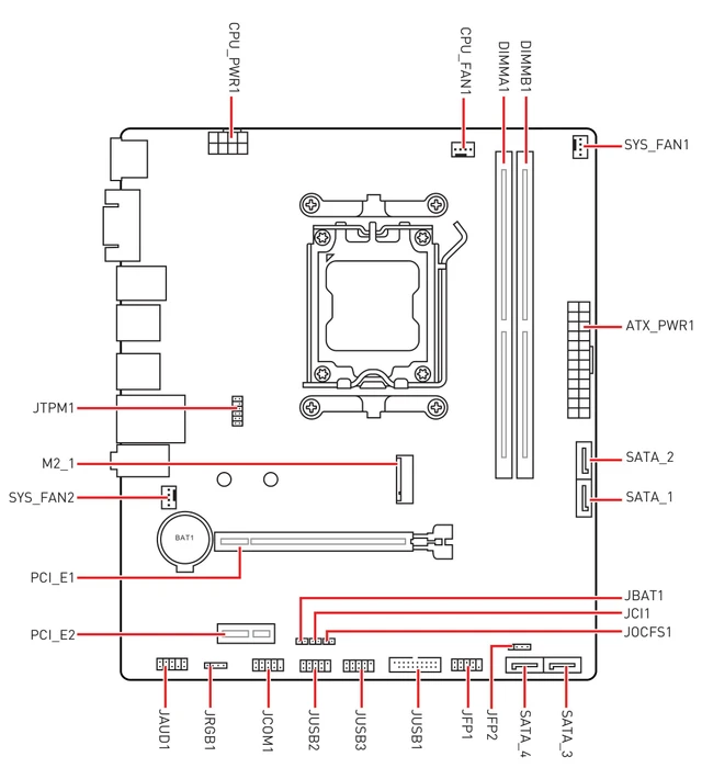 MSI PRO A620M-E (AMD AM5)