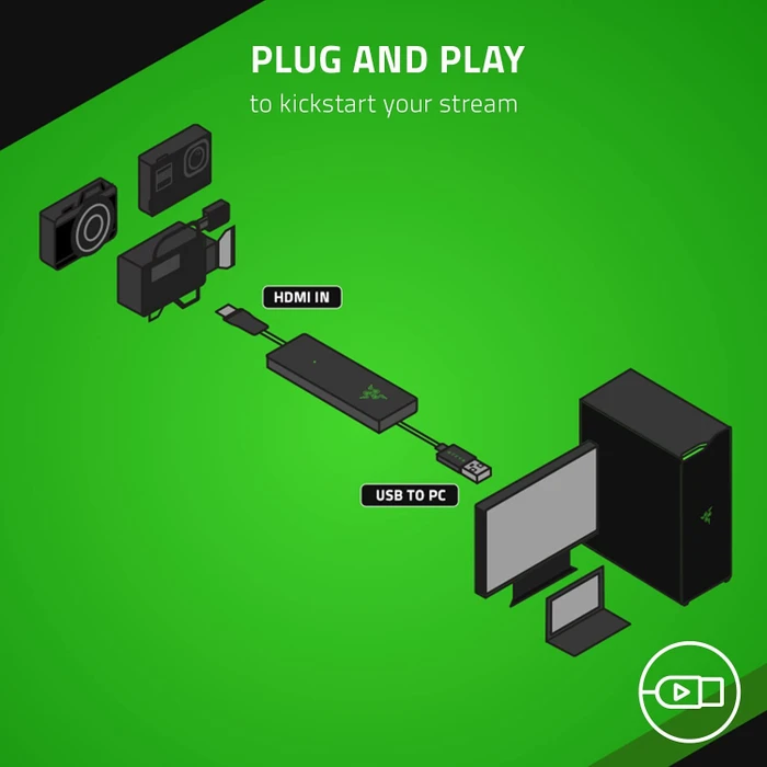 Razer Ripsaw X