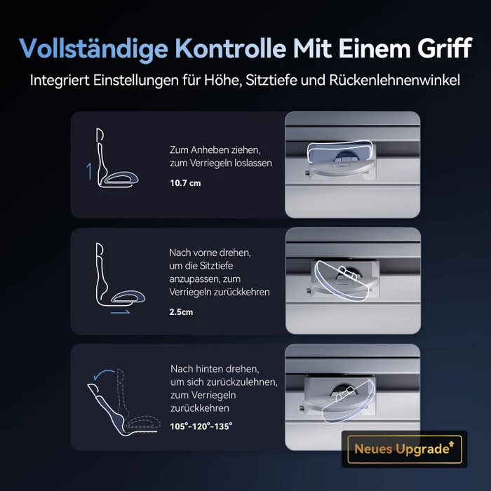 Sihoo Doro C300 Pro Ergonomischer Bürostuhl, weiß