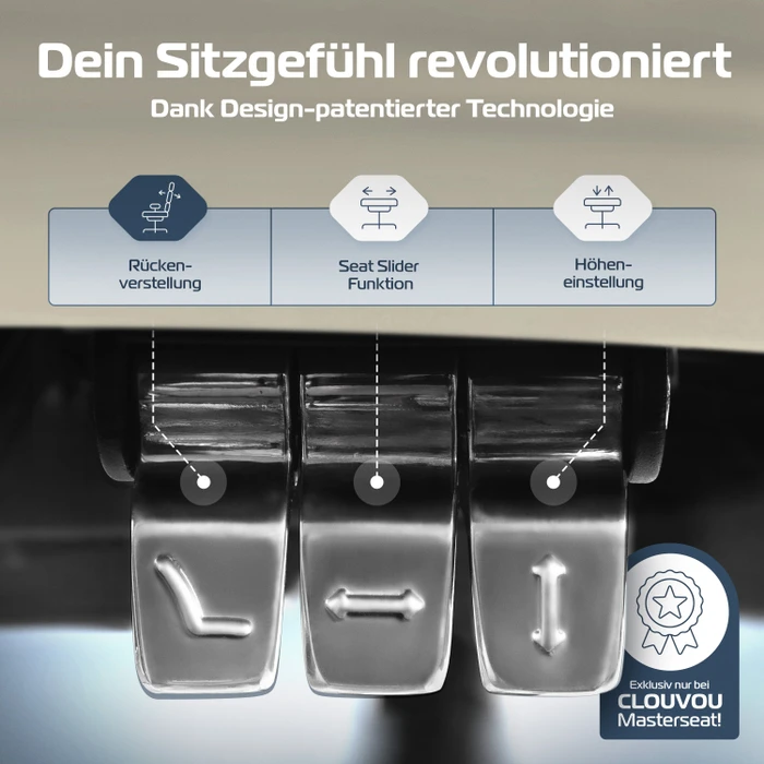 Clouvou MasterSeat Bürostuhl, weiß
