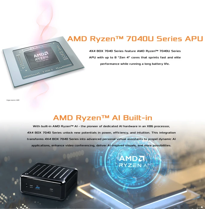 ASRock Industrial 4X4 BOX-7640U