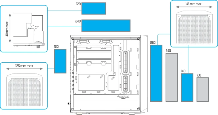 Fractal Design Meshify C Mini, Glasfenster