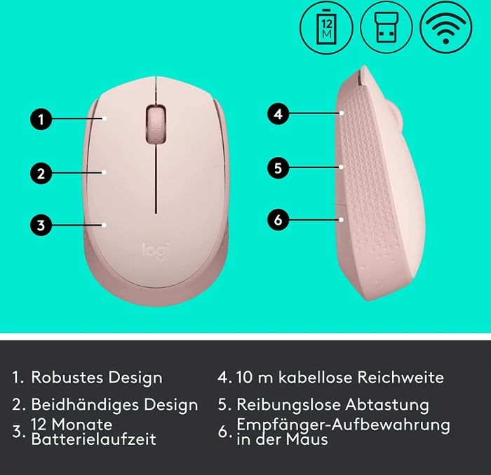 Logitech M171 Wireless Mouse rosa, USB