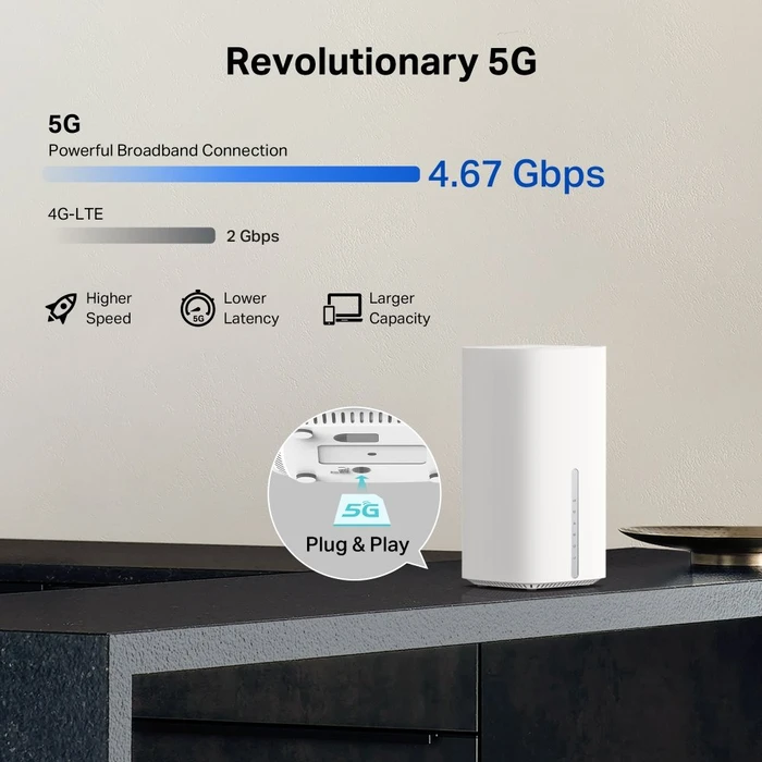 TP-Link Archer NB450, 5G, BE7200