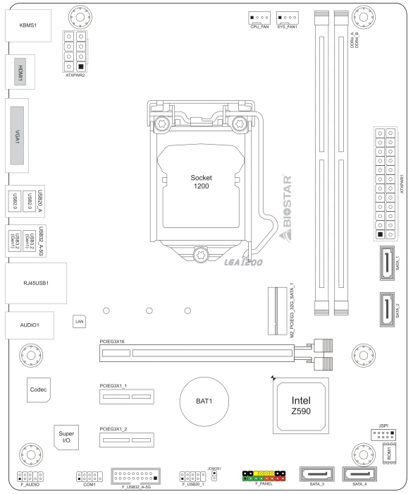 Biostar Z590MHP (Intel 1200)