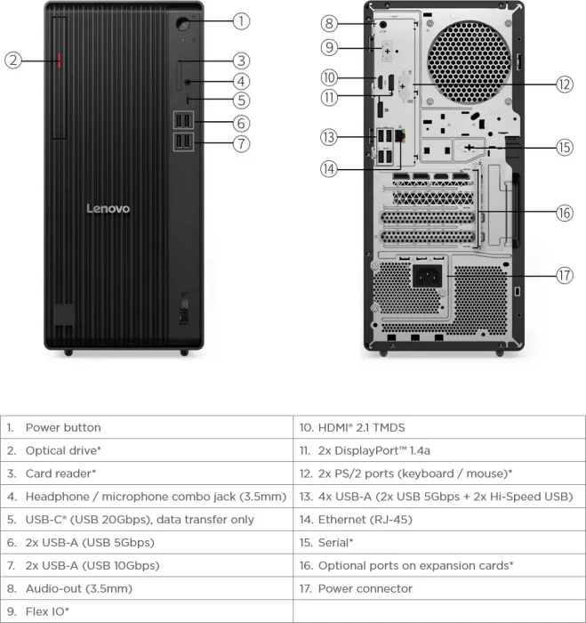 Lenovo ThinkCentre M90t Gen 6 Tower, Core Ultra 7 265, 32GB RAM, 512GB SSD, DE