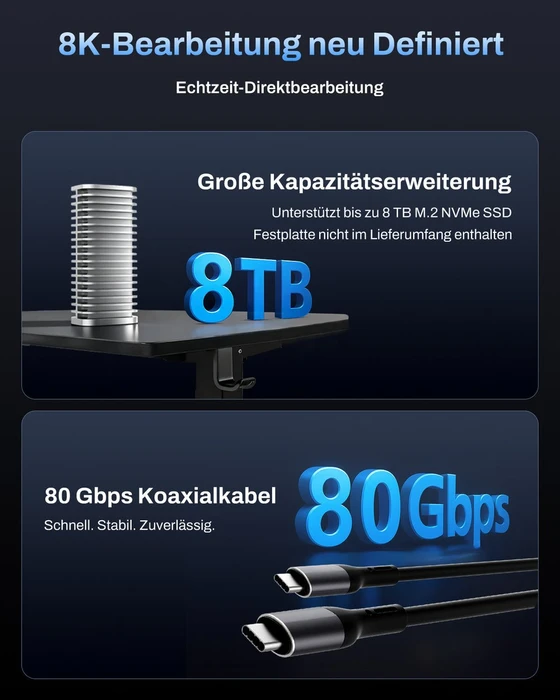 TerraMaster D1 SSD Pro, Thunderbolt 5 / USB4 v2