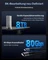 TerraMaster D1 SSD Pro, Thunderbolt 5 / USB4 v2 Vorschaubild