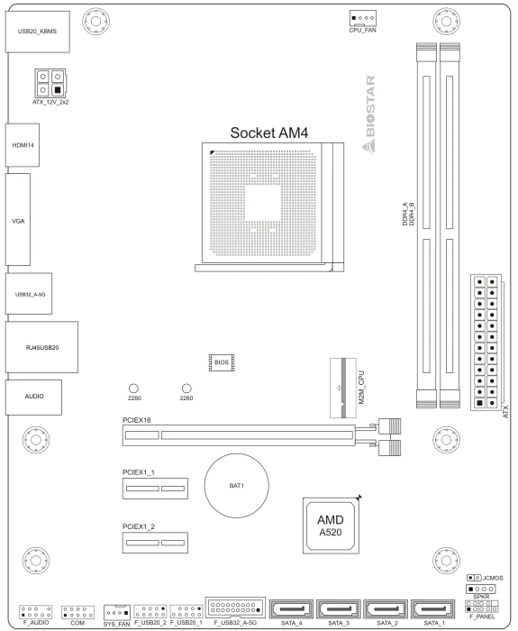 Biostar A520MHP (AMD AM4)