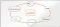 Nobo Whiteboard Premium Plus Stahl Vorschaubild