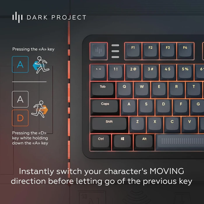 Dark Project ALU87A Midnight Gaming Keyboard, blau/schwarz, LEDs RGB, g3ms Zircon Speed, USB, DE