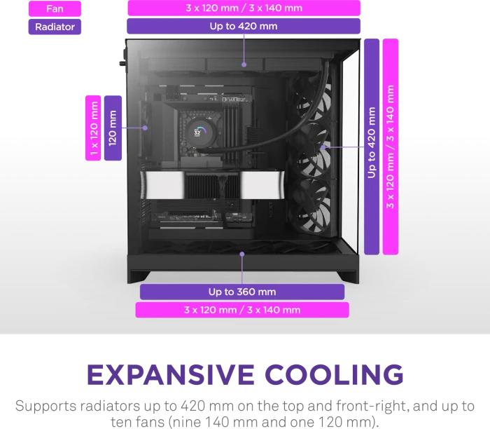 NZXT H9 Flow [2025] Black, schwarz, Glasfenster