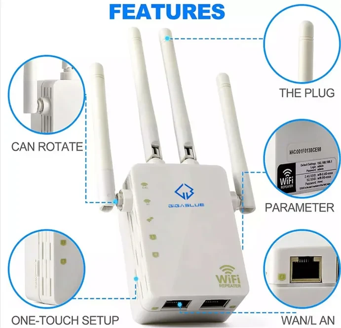 GigaBlue Ultra Repeater, weiß