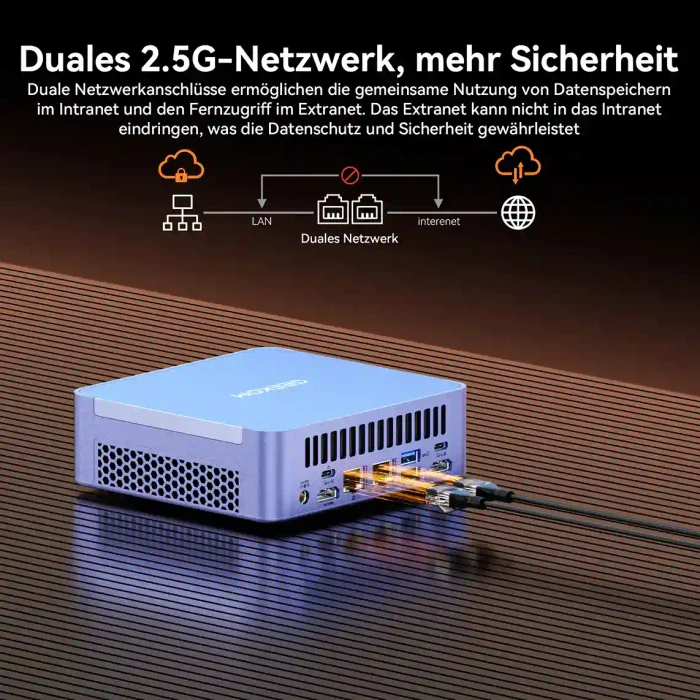 Geekom AX8 Max, Ryzen 7 8745HS, 16GB RAM, 1TB SSD